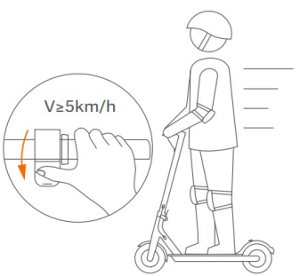 Poignée de frein pour trottinette électrique iX5 - Net Vélo Électrique  France