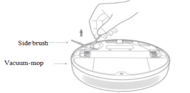 Xiaomi Robot Vacuum-Mop 2C FAQ