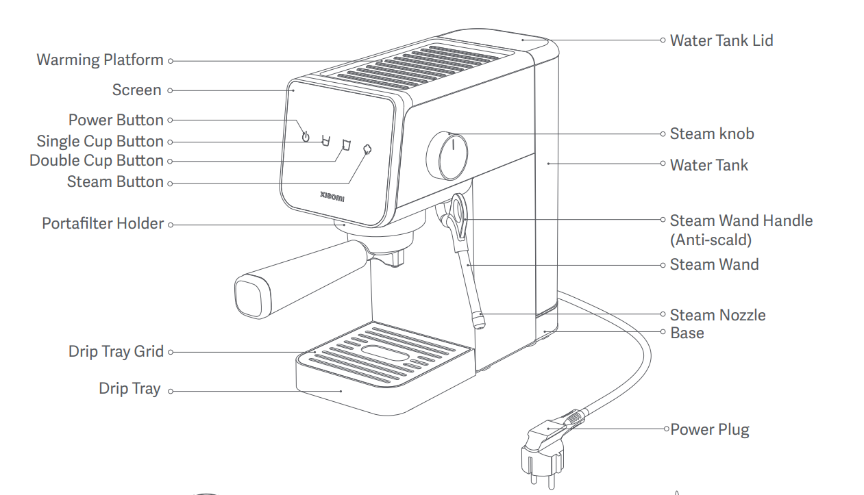 Xiaomi セミオートマチックエスプレッソマシン FAQ