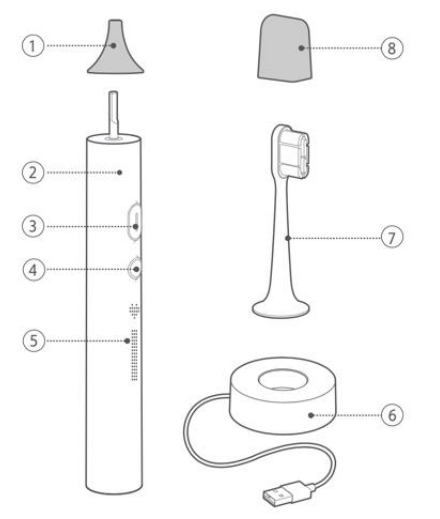 XIAOMI 電動歯ブラシ T700（未使用品・シュリンク付き） Xiaomi Electric Toothbrush T700 | キャセイでショッピング