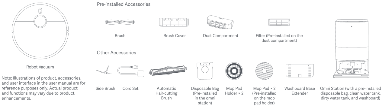 Xiaomi ロボット掃除機 X20 Max よくある質問