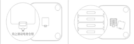 Balance connectée Xiaomi BT 4 0 avec electrodes, la balance qui te traite  de gros 