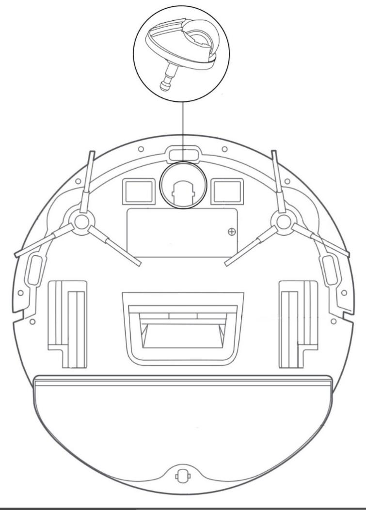 Xiaomi Global Home