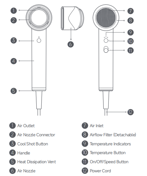 Xiaomi Mi Water ionicヘアドライヤーH700コンパクトサイズ Xiaomi-Mijiaポータブルアニオンヘアドライヤー,速乾性