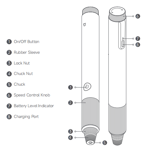 Mijia Rotary Tool Kit よくある質問