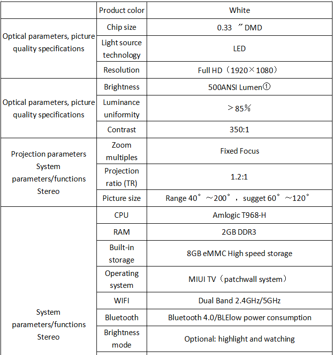 Xiaomi Mi Smart Compact Projector 2 - Vidéoprojecteurs