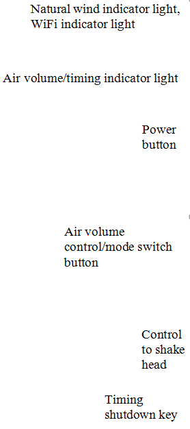 Bouton d'alimentation et bouton de contrôle du volume pour Xiaomi