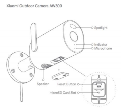 Xiaomi Outdoor Camera Aw300