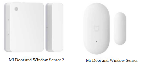 Capteur de Contact sans Fil Xiaomi Smart Door and Window Sensor capteurs de Porte et de fenêtre WiFi Aimants Sonnerie de sécurité Alarme de Sonnerie Ouverte 