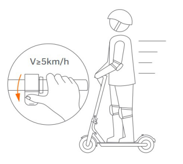 Comment changer sa poignée d'accélérateur sur sa trottinette électrique 
