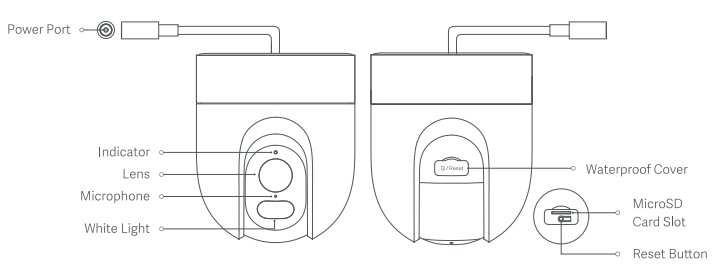 Xw4 Camera Xiaomi 코리아