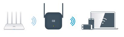 Mi Wifi Repeater Pro (BLACK) – Mi Home